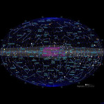 Astronomy Chart